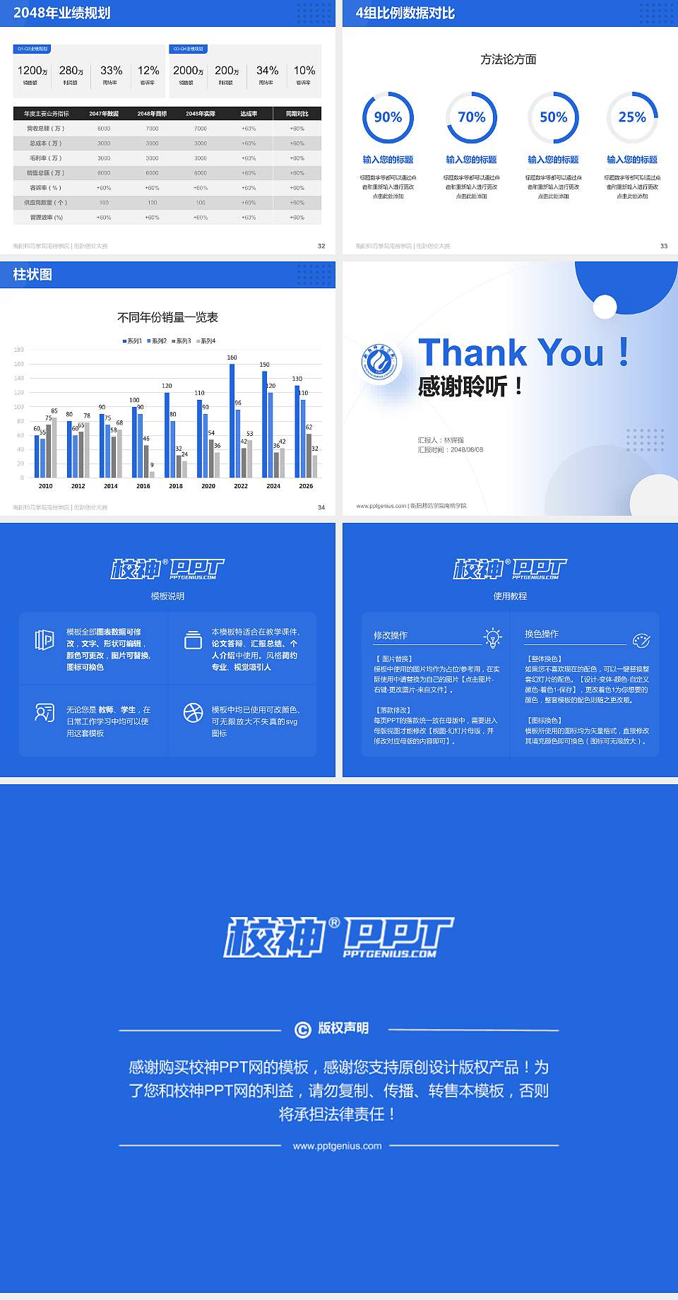 衡阳师范学院南岳学院全国大学生创新创业大赛计划书PPT模板4:3格式幻灯片预览图5