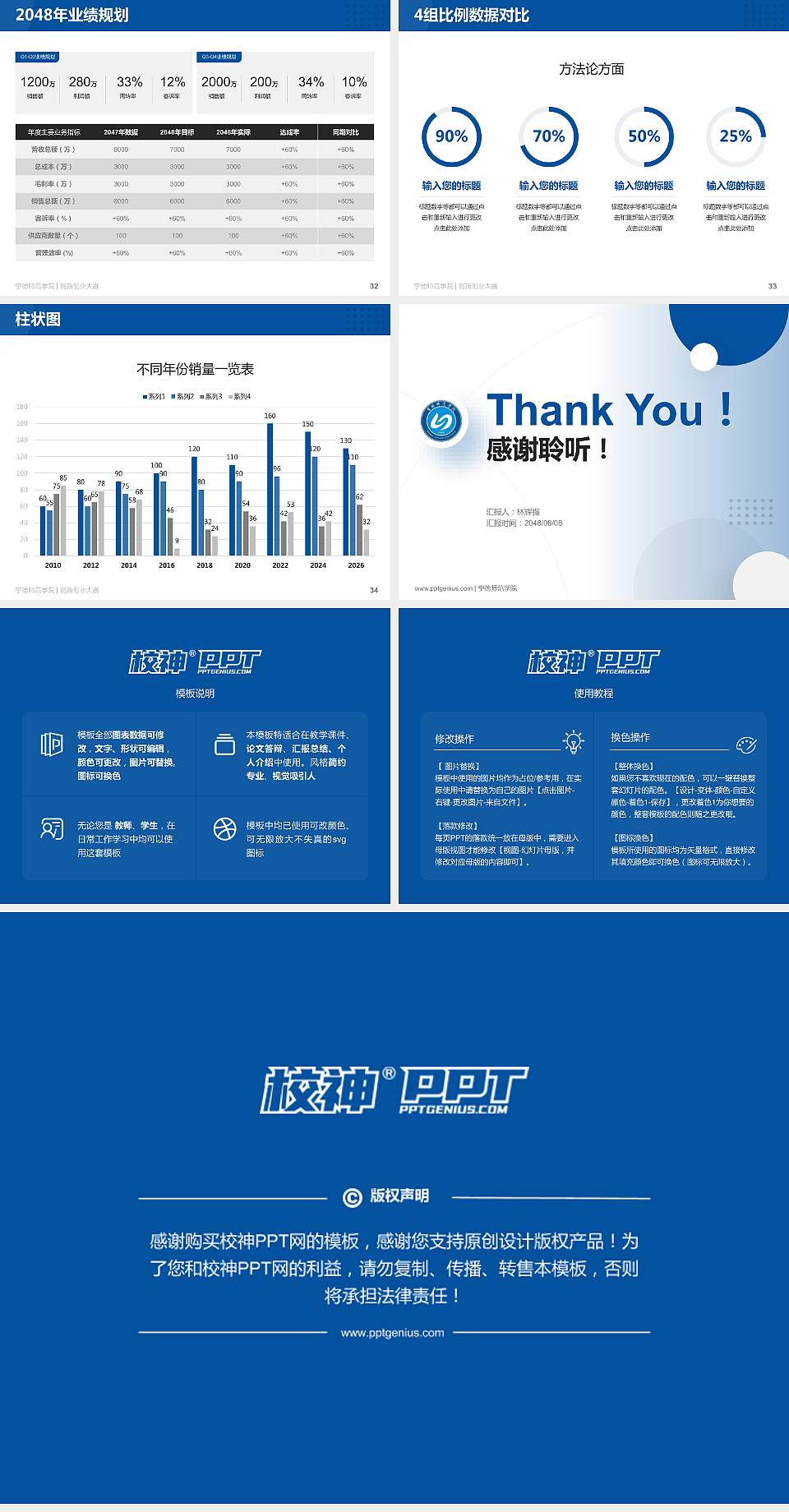 宁德师范学院全国大学生创新创业大赛计划书PPT模板4:3格式幻灯片预览图5
