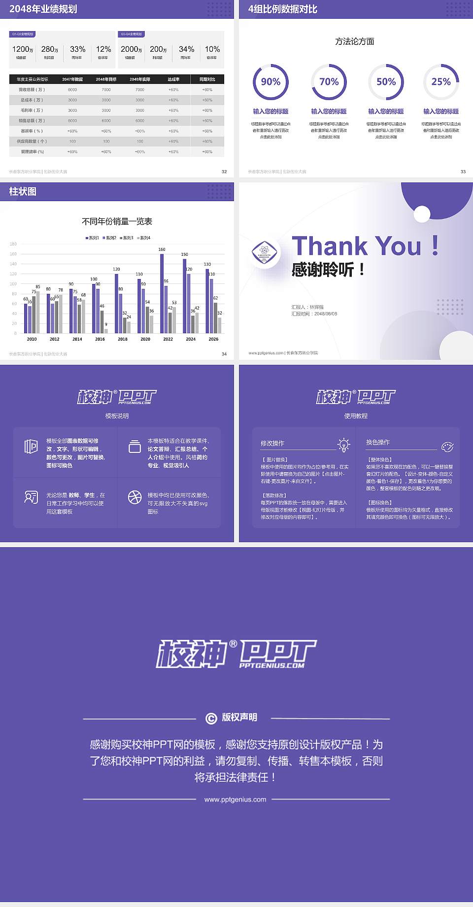 长春东方职业学院全国大学生创新创业大赛计划书PPT模板4:3格式幻灯片预览图5