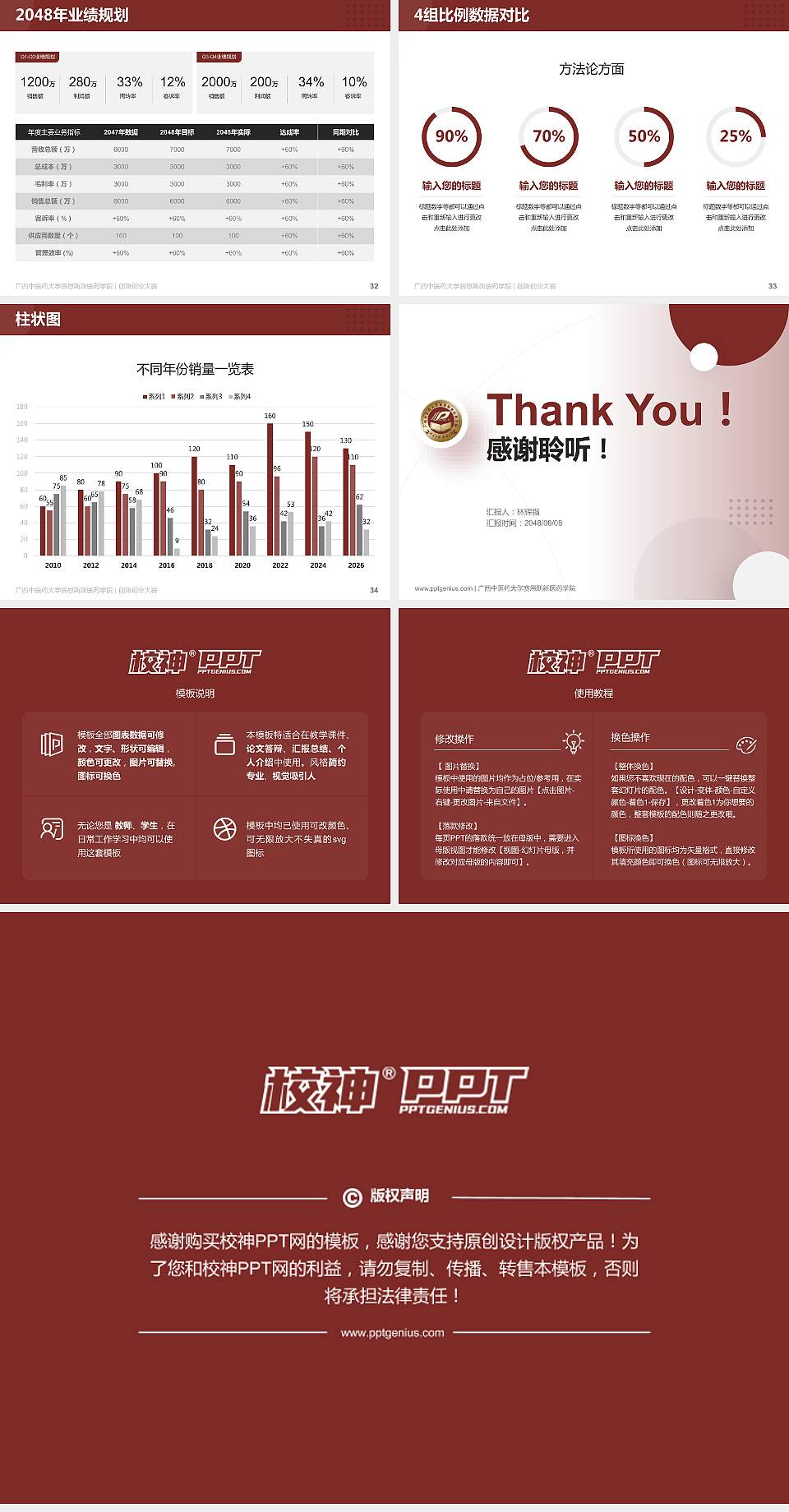 广西中医药大学赛恩斯新医药学院全国大学生创新创业大赛计划书PPT模板4:3格式幻灯片预览图5