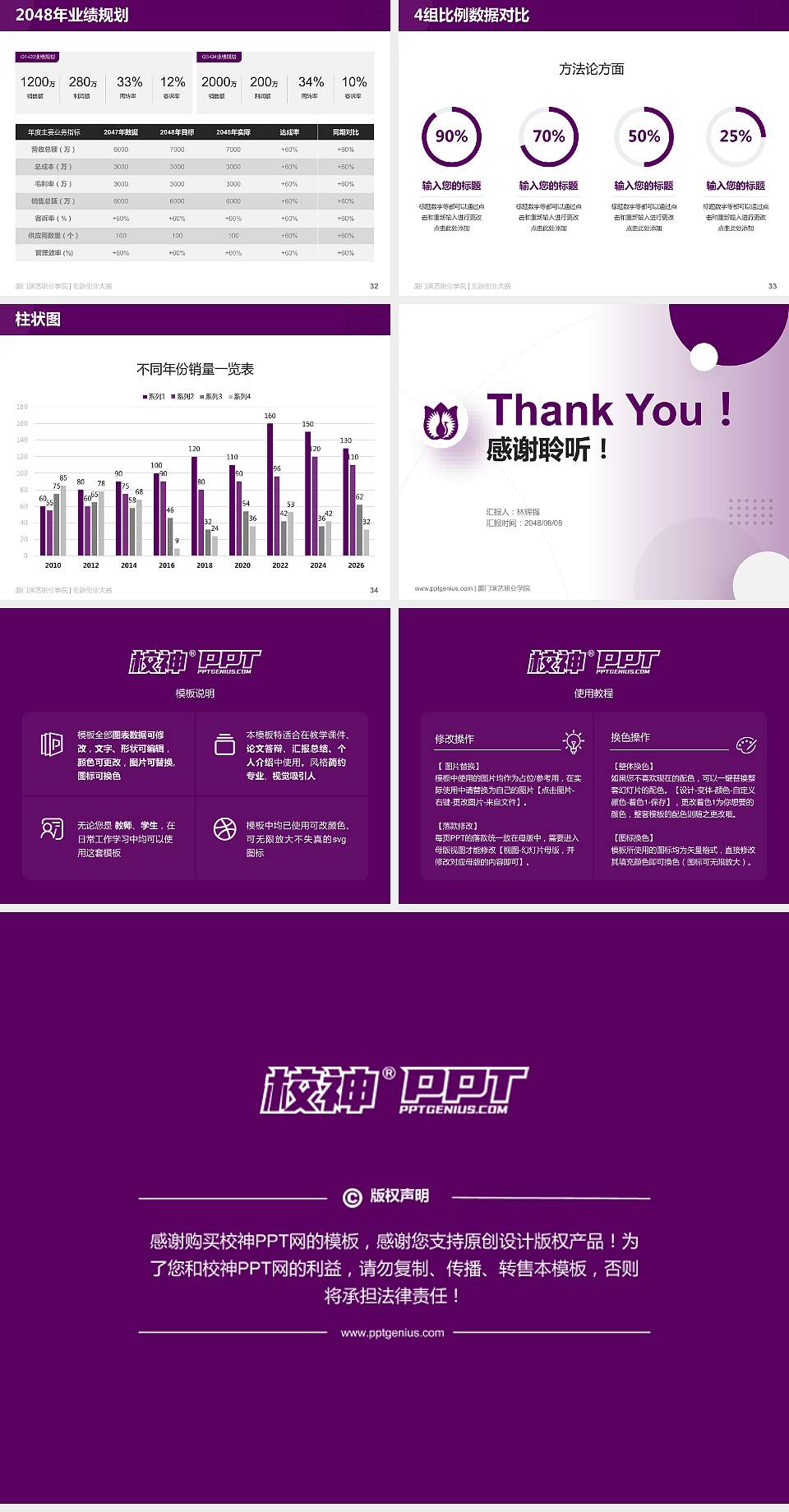 厦门演艺职业学院全国大学生创新创业大赛计划书PPT模板4:3格式幻灯片预览图5