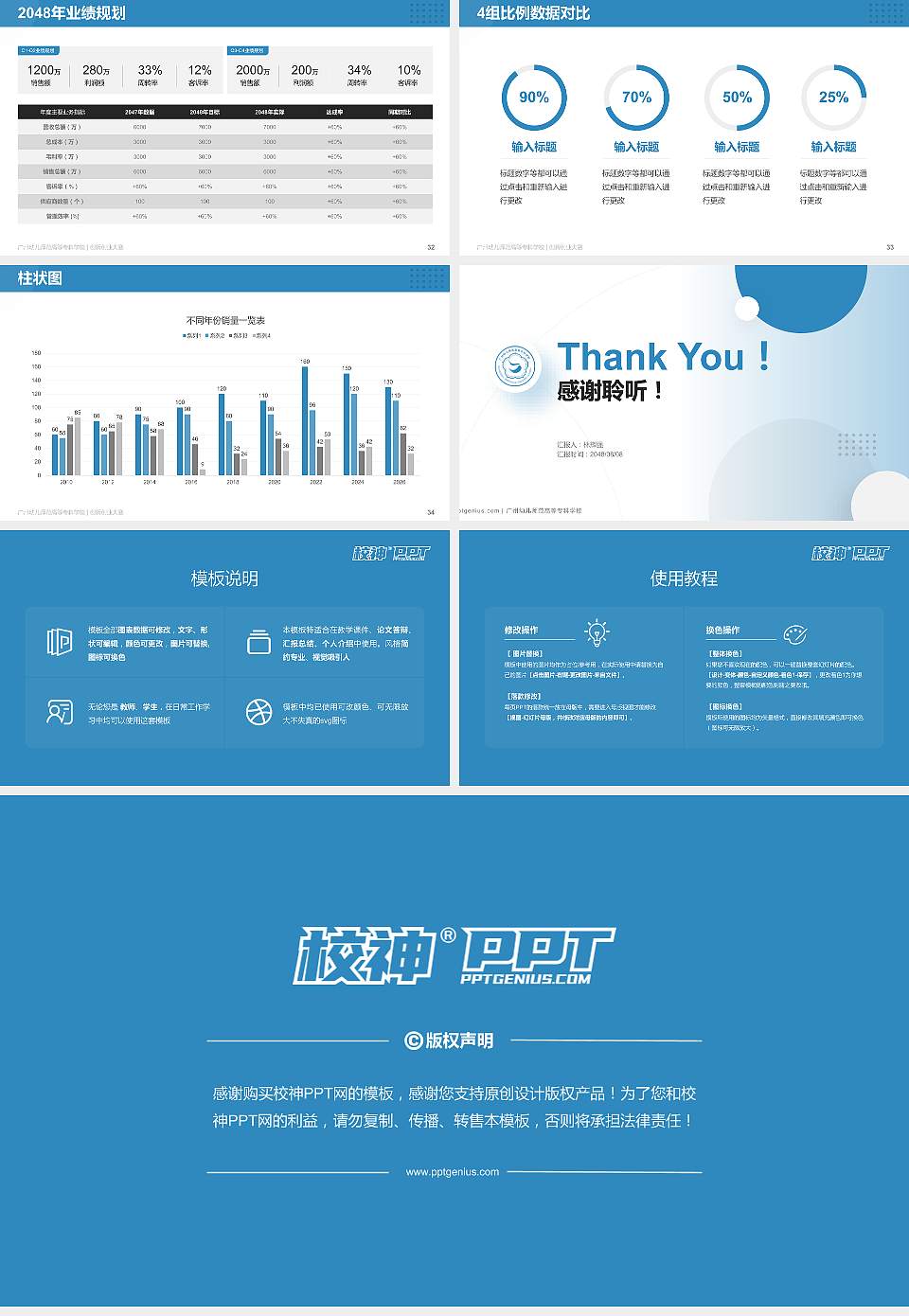 广州幼儿师范高等专科学校全国大学生创新创业大赛计划书PPT模板16:9格式幻灯片预览图5