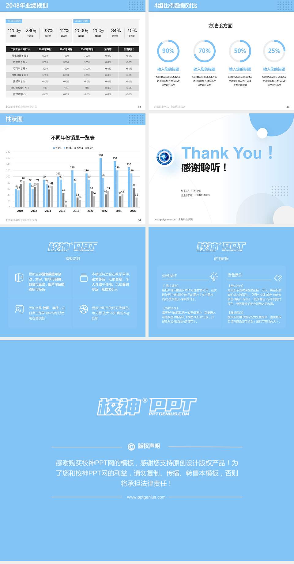 北海职业学院全国大学生创新创业大赛计划书PPT模板4:3格式幻灯片预览图5