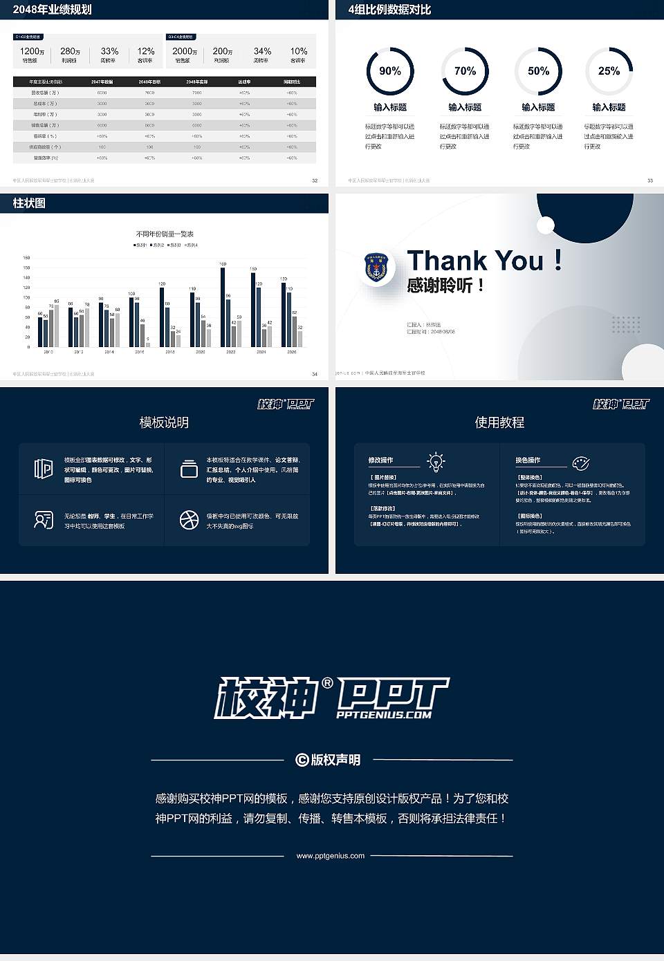 中国人民解放军海军士官学校全国大学生创新创业大赛计划书PPT模板16:9格式幻灯片预览图5