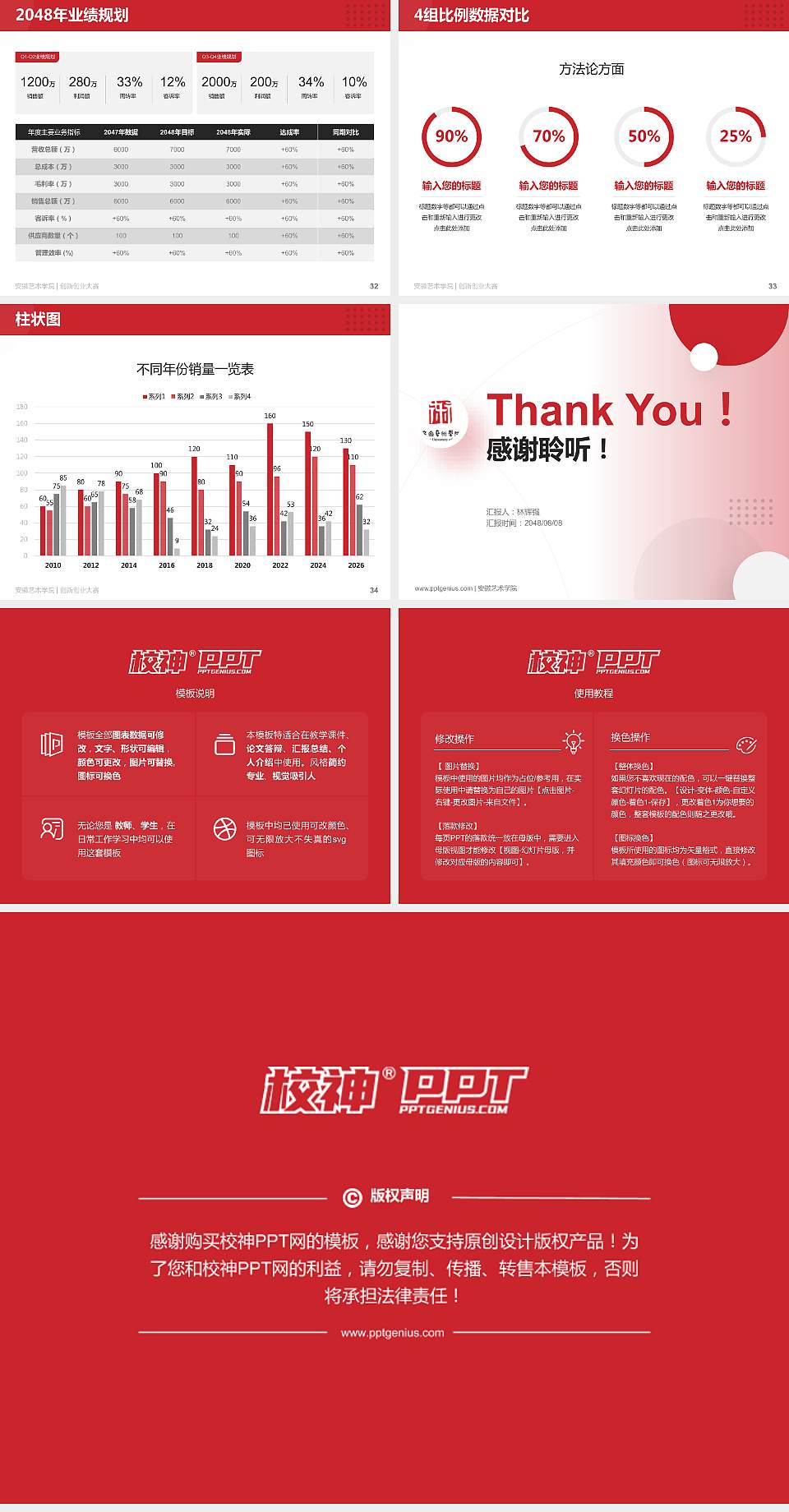 安徽艺术学院全国大学生创新创业大赛计划书PPT模板4:3格式幻灯片预览图5