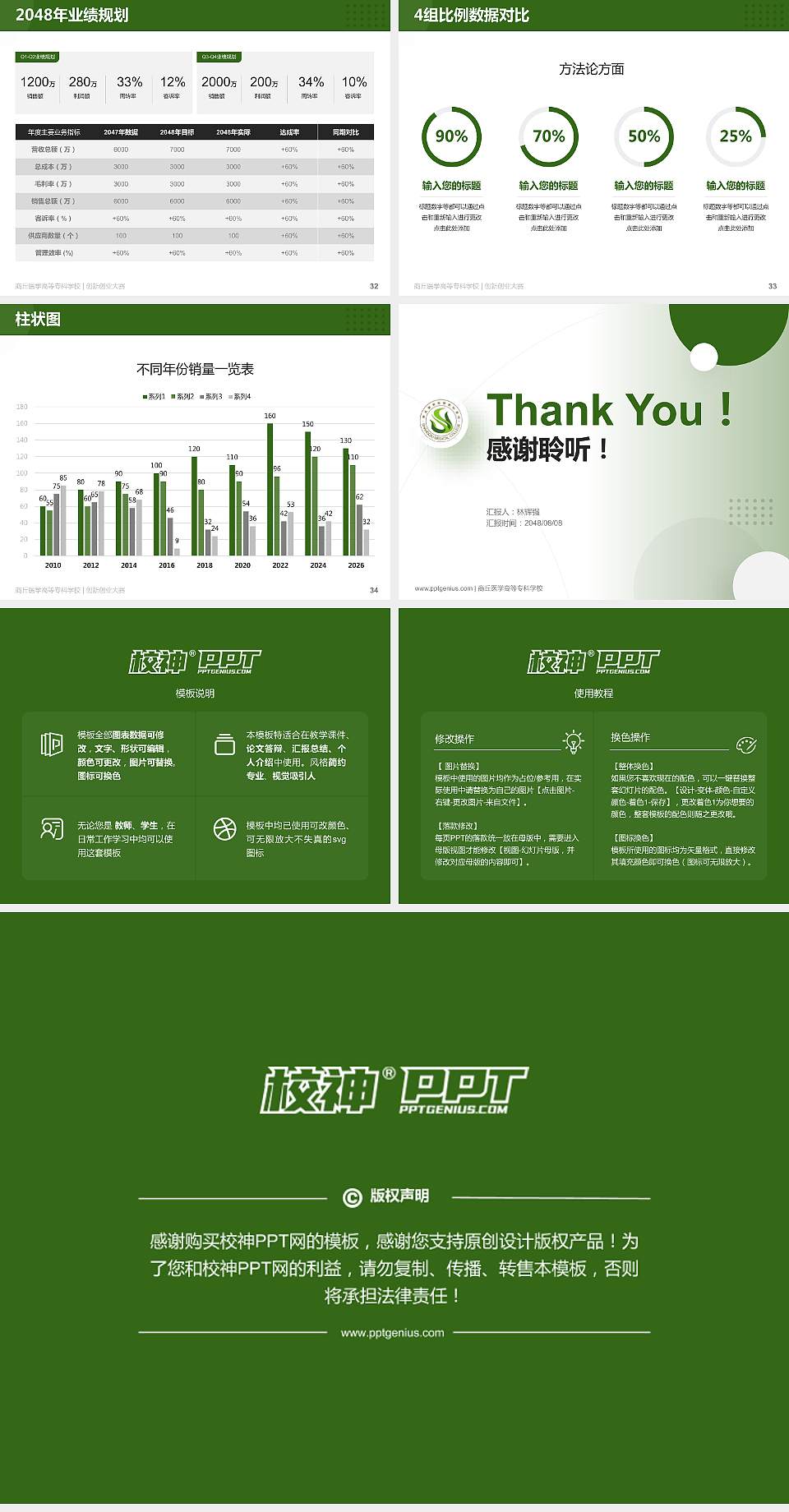 商丘医学高等专科学校全国大学生创新创业大赛计划书PPT模板4:3格式幻灯片预览图5