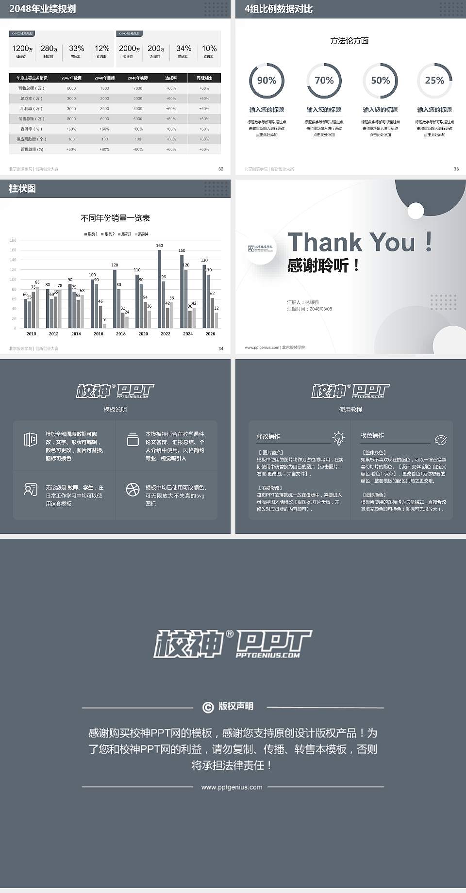 北京服装学院全国大学生创新创业大赛计划书PPT模板4:3格式幻灯片预览图5