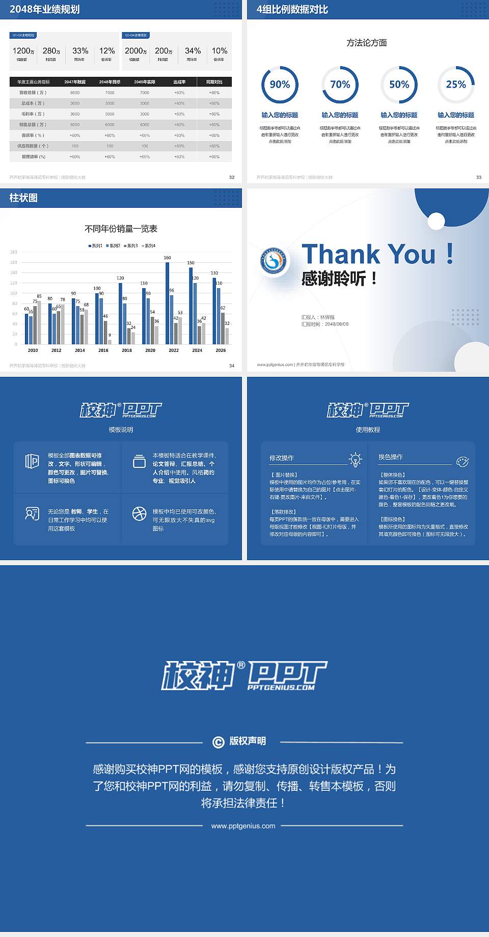 齐齐哈尔高等师范专科学校全国大学生创新创业大赛计划书PPT模板4:3格式幻灯片预览图5