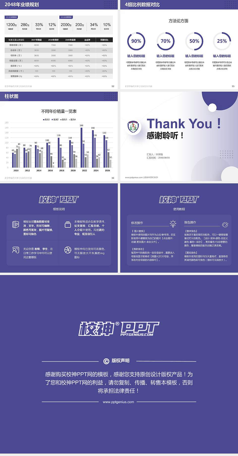 北京中医药大学全国大学生创新创业大赛计划书PPT模板4:3格式幻灯片预览图5