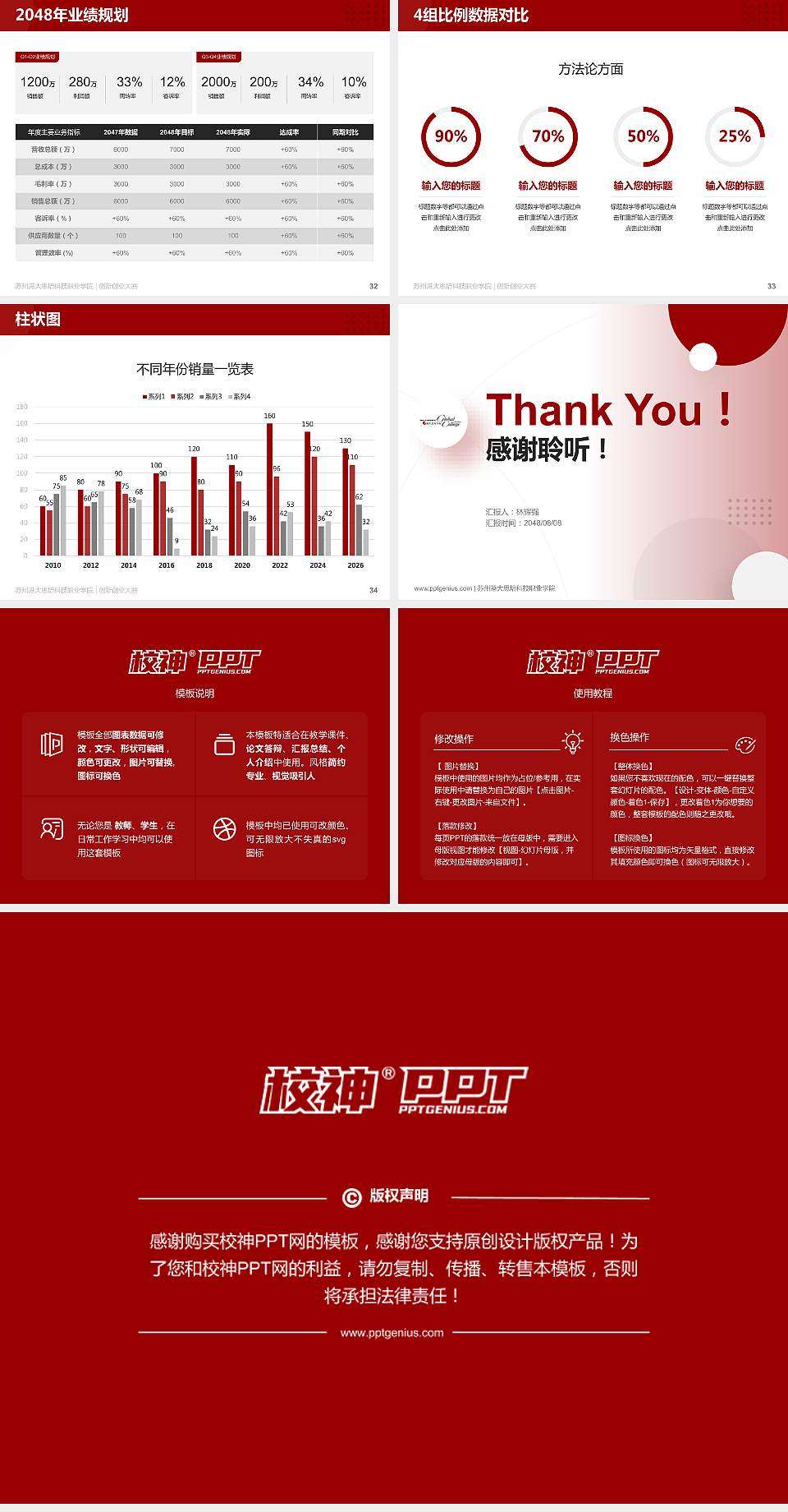 苏州港大思培科技职业学院全国大学生创新创业大赛计划书PPT模板4:3格式幻灯片预览图5