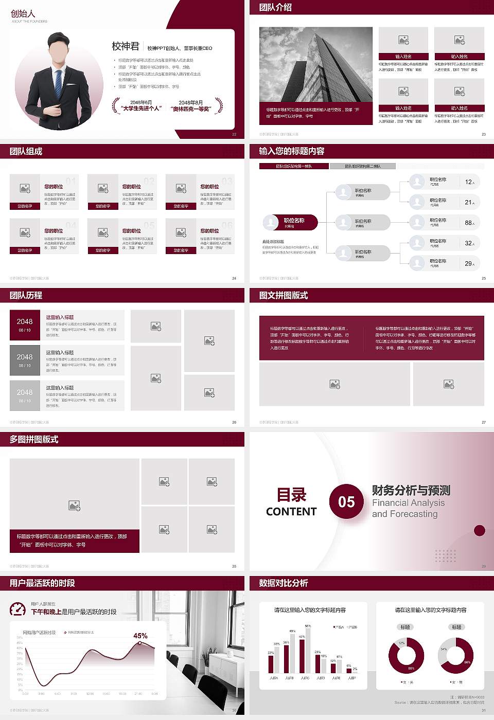 长春财经学院全国大学生创新创业大赛计划书PPT模板16:9格式幻灯片预览图4