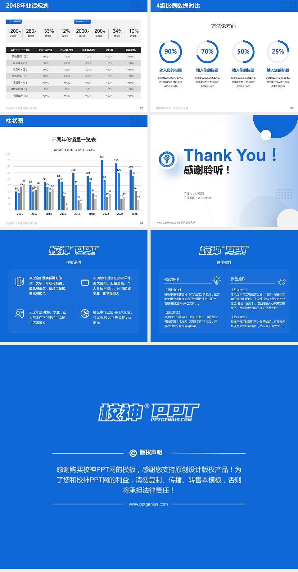 南昌职业大学全国大学生创新创业大赛计划书PPT模板4:3格式幻灯片预览图5