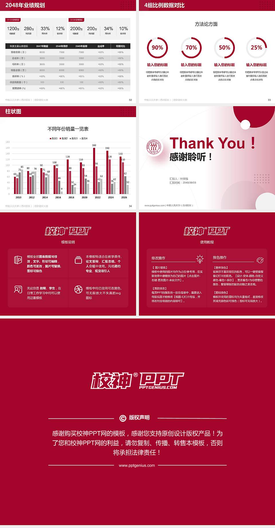 中国人民大学（苏州校区）全国大学生创新创业大赛计划书PPT模板4:3格式幻灯片预览图5