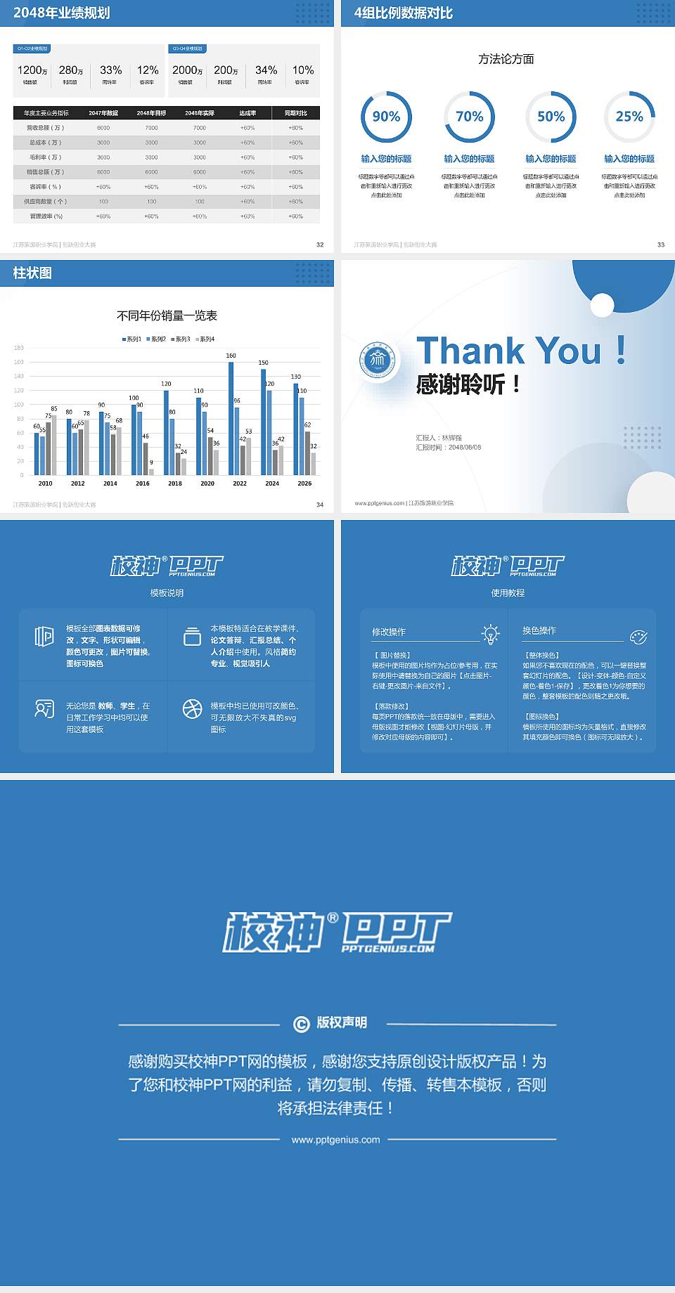 江苏旅游职业学院全国大学生创新创业大赛计划书PPT模板4:3格式幻灯片预览图5