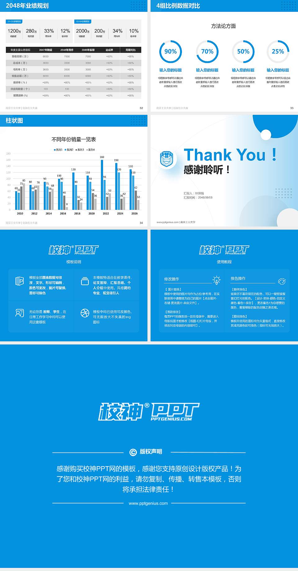 南京工业大学全国大学生创新创业大赛计划书PPT模板4:3格式幻灯片预览图5