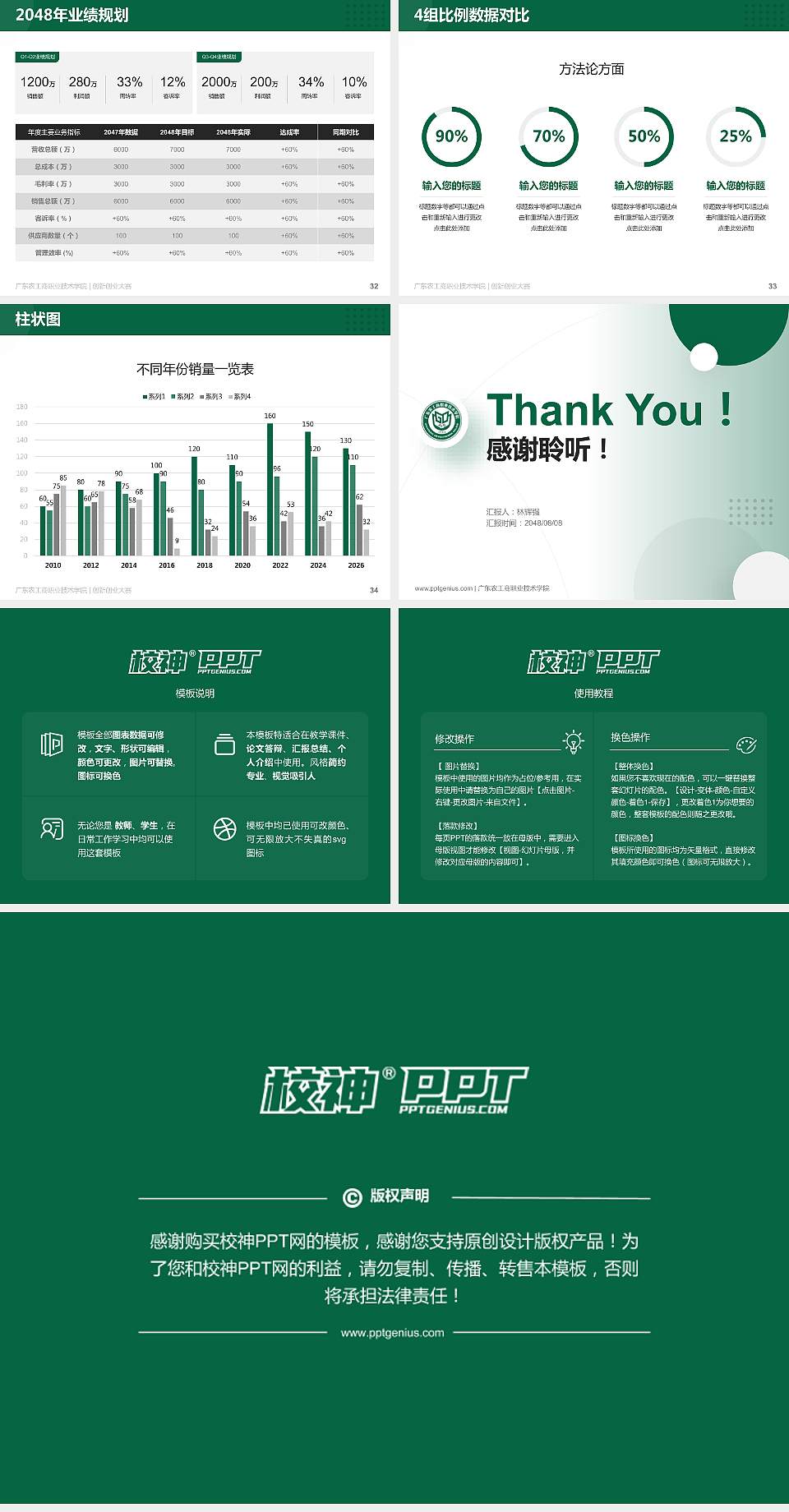 广东农工商职业技术学院全国大学生创新创业大赛计划书PPT模板4:3格式幻灯片预览图5