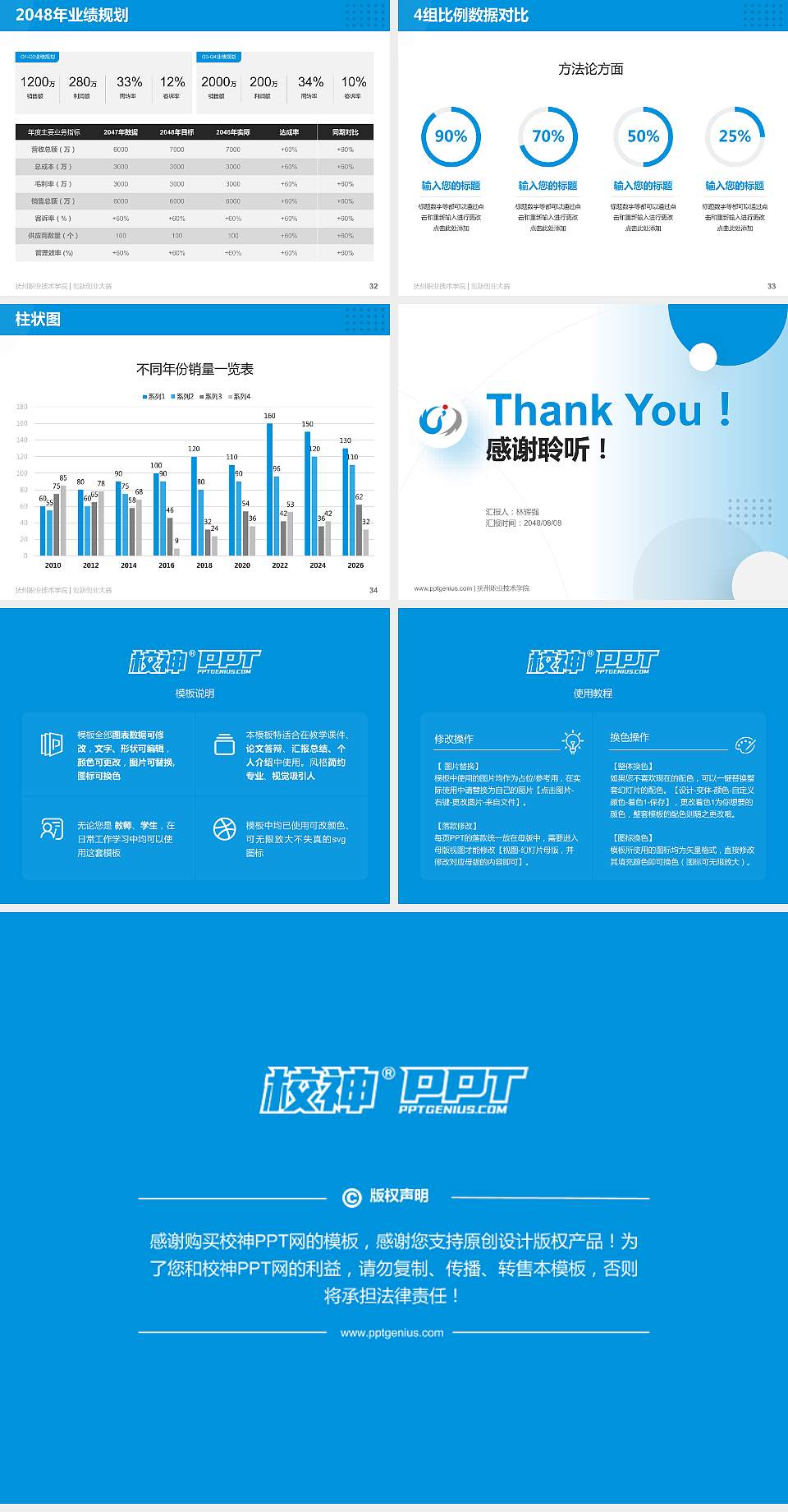 抚州职业技术学院全国大学生创新创业大赛计划书PPT模板4:3格式幻灯片预览图5