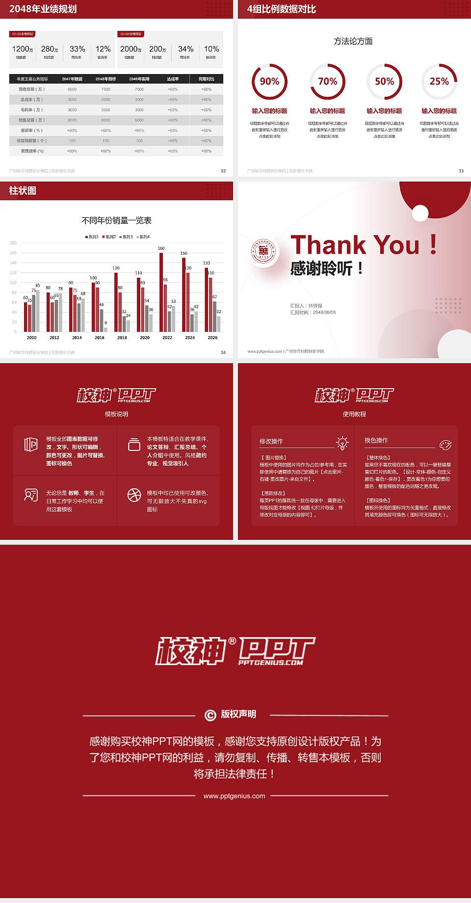 广州华立科技职业学院全国大学生创新创业大赛计划书PPT模板4:3格式幻灯片预览图5