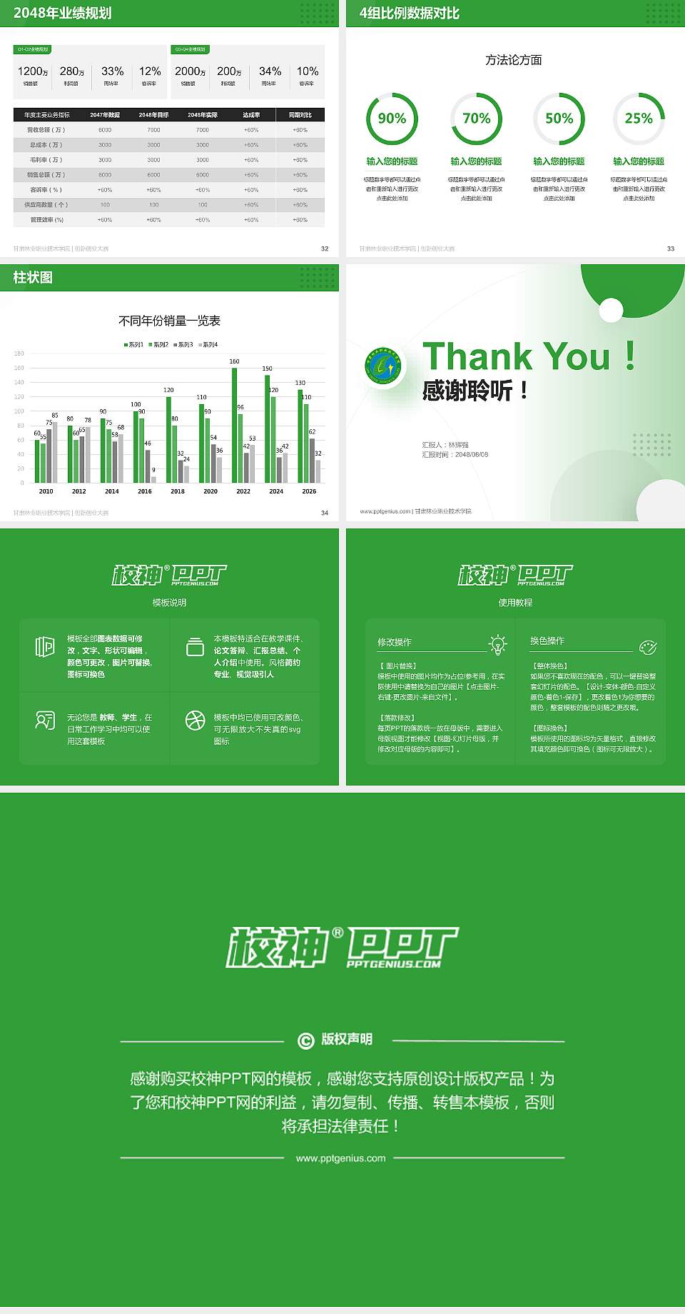甘肃林业职业技术学院全国大学生创新创业大赛计划书PPT模板4:3格式幻灯片预览图5
