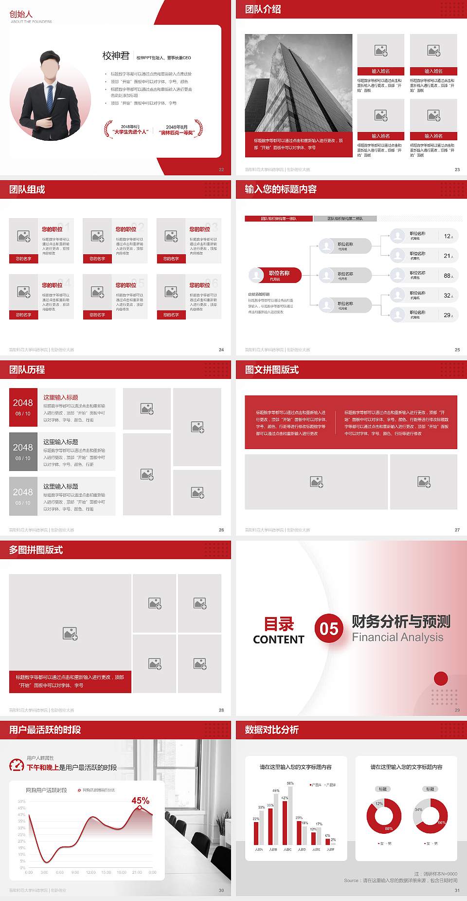 首都师范大学科德学院全国大学生创新创业大赛计划书PPT模板4:3格式幻灯片预览图4