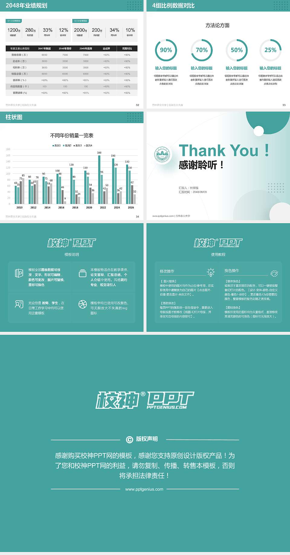 吉林农业大学全国大学生创新创业大赛计划书PPT模板4:3格式幻灯片预览图5