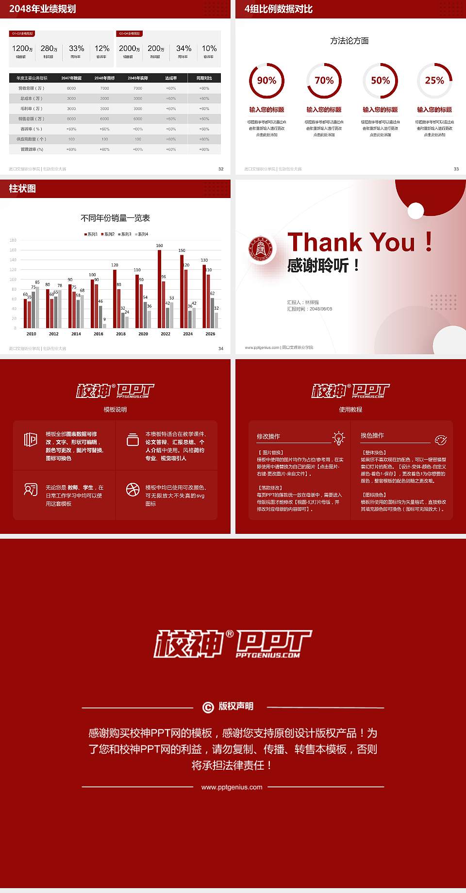周口文理职业学院全国大学生创新创业大赛计划书PPT模板4:3格式幻灯片预览图5