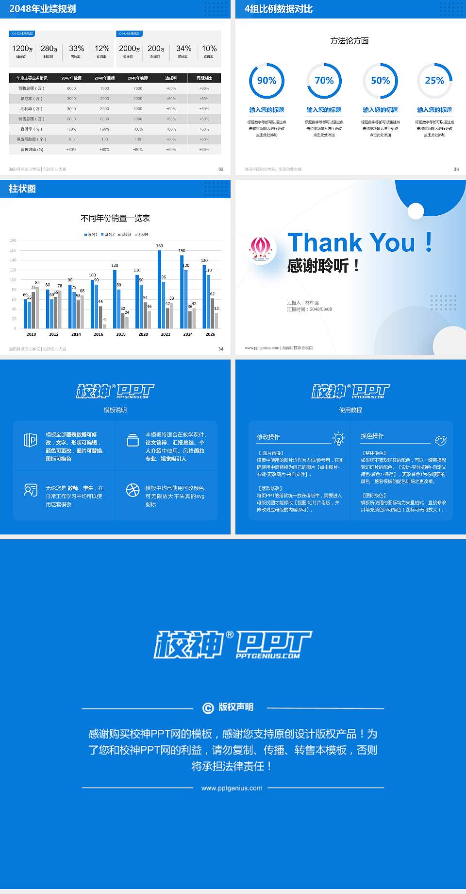 海南科技职业学院全国大学生创新创业大赛计划书PPT模板4:3格式幻灯片预览图5