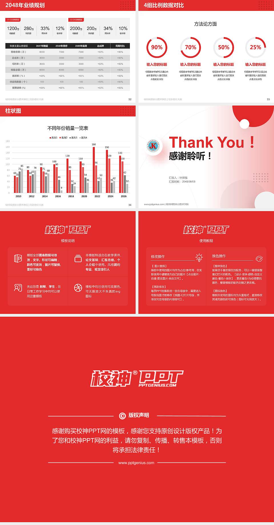 福州科技职业技术学院全国大学生创新创业大赛计划书PPT模板4:3格式幻灯片预览图5