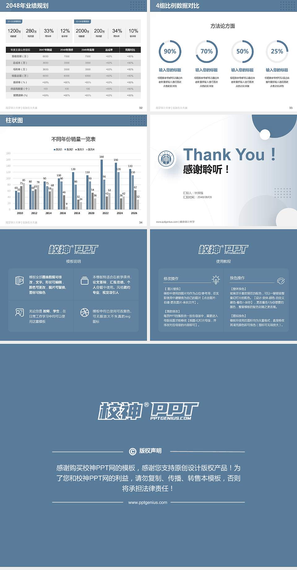 南京审计大学全国大学生创新创业大赛计划书PPT模板4:3格式幻灯片预览图5