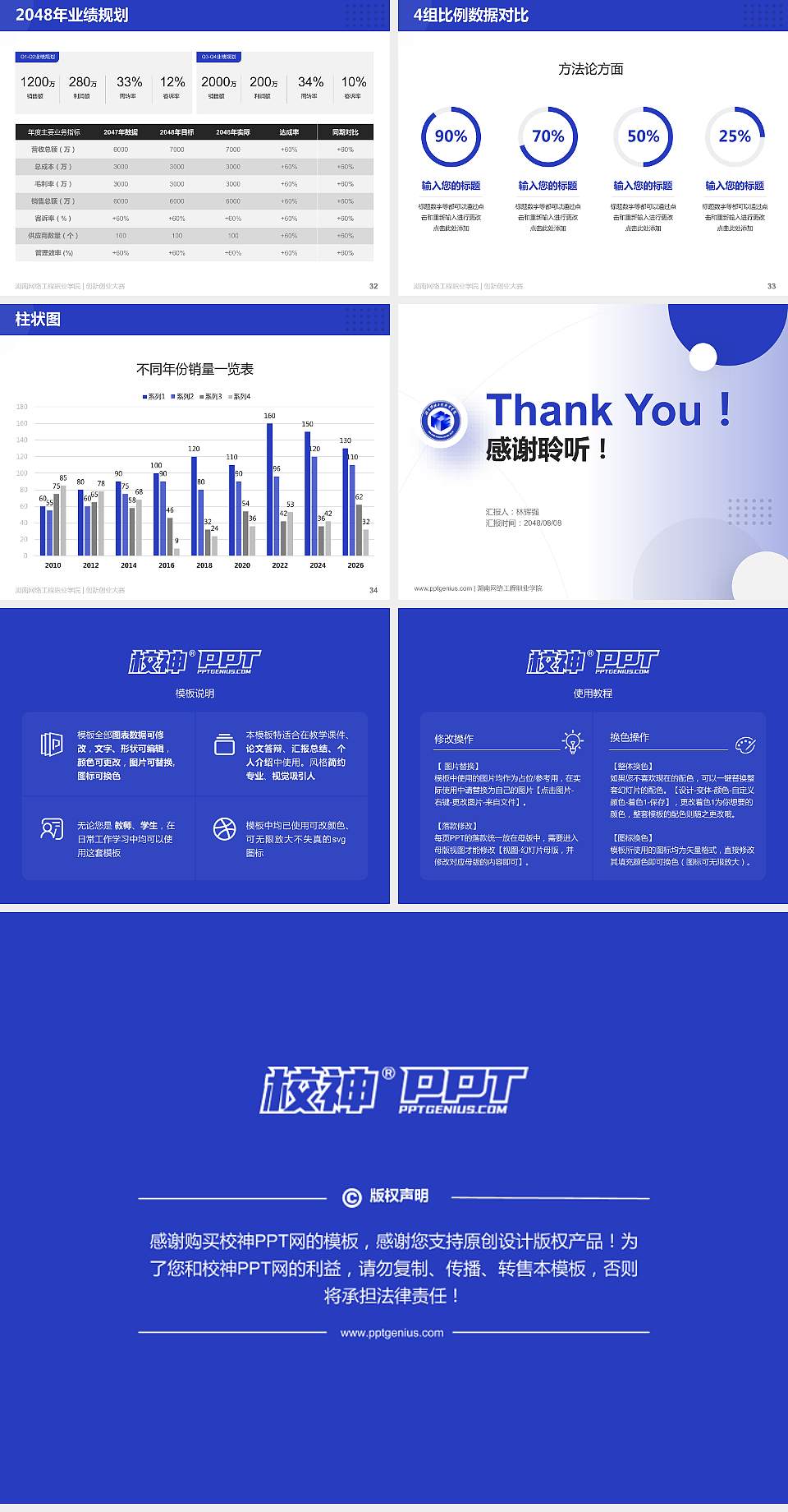 湖南网络工程职业学院全国大学生创新创业大赛计划书PPT模板4:3格式幻灯片预览图5