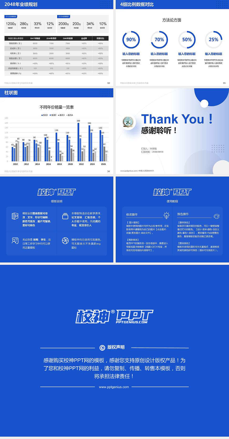 中国人民警察大学全国大学生创新创业大赛计划书PPT模板4:3格式幻灯片预览图5