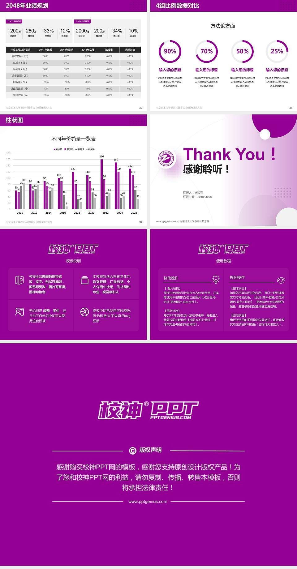 南京理工大学泰州科技学院全国大学生创新创业大赛计划书PPT模板4:3格式幻灯片预览图5
