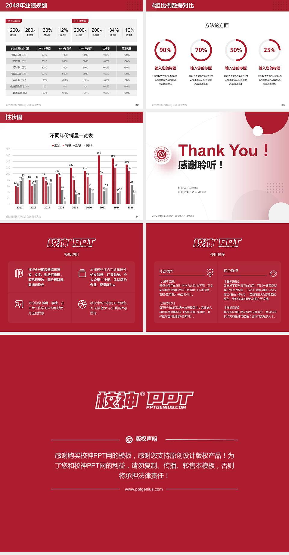 鹤壁职业技术学院全国大学生创新创业大赛计划书PPT模板4:3格式幻灯片预览图5