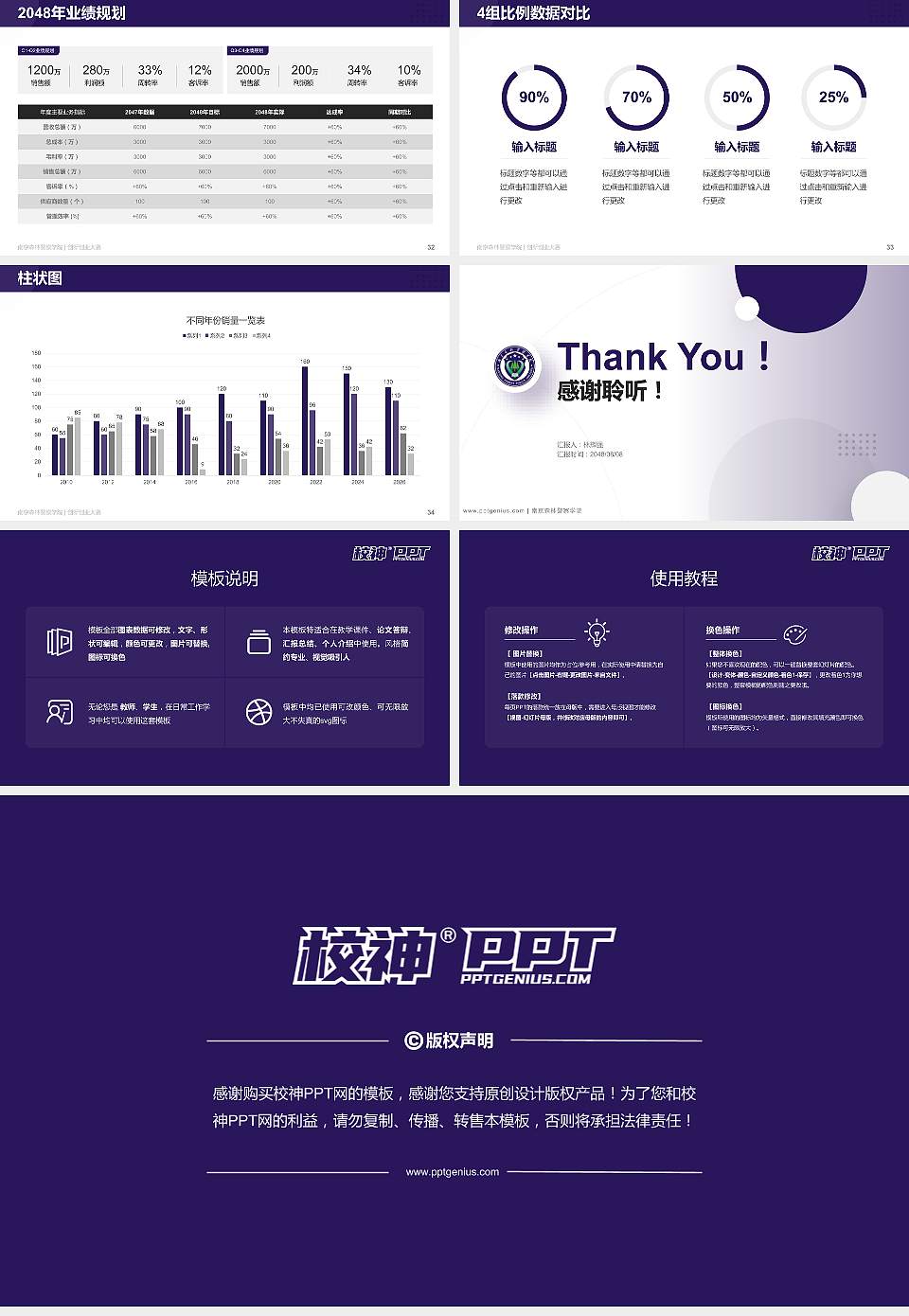 南京森林警察学院全国大学生创新创业大赛计划书PPT模板16:9格式幻灯片预览图5