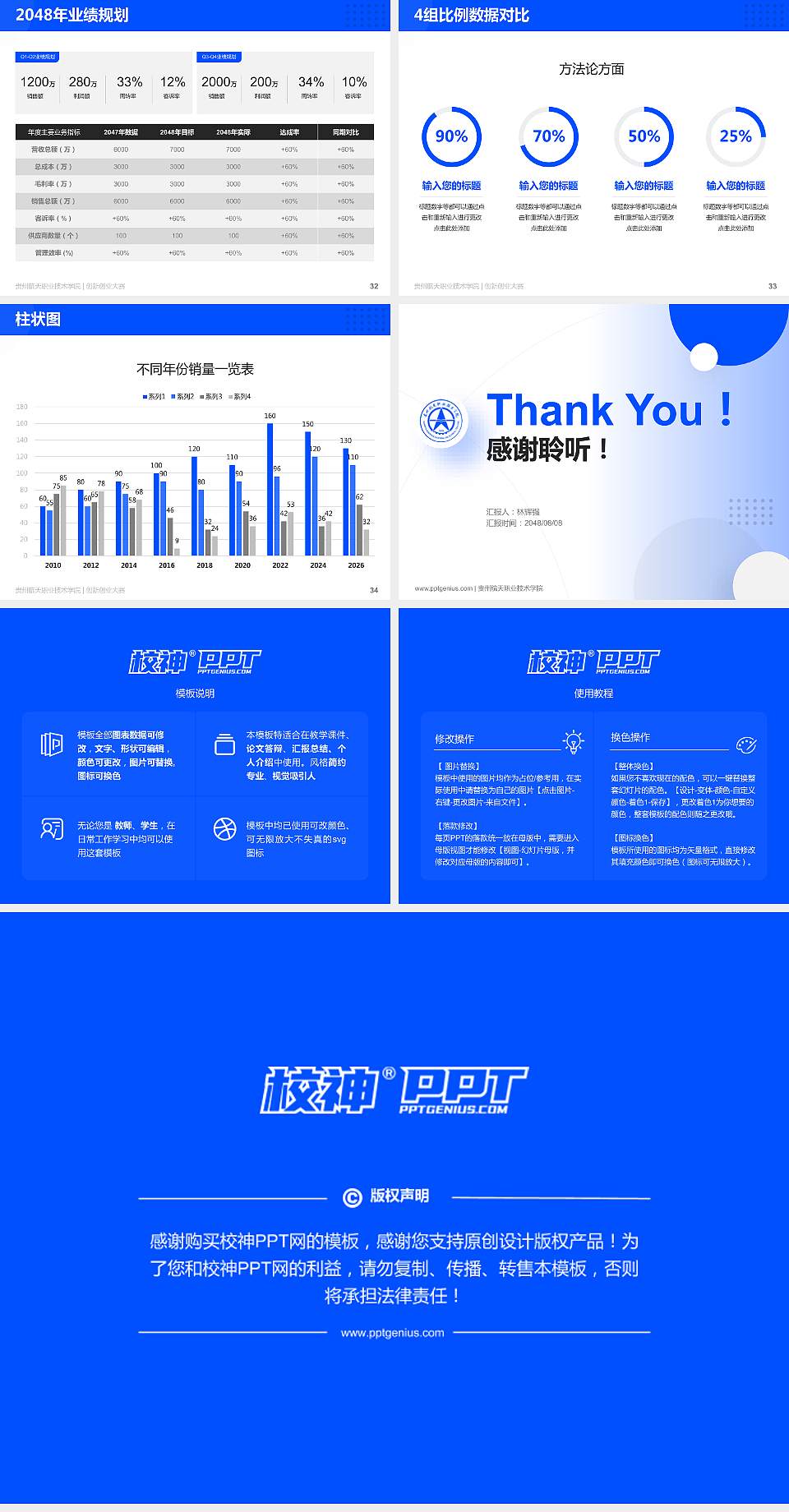 贵州航天职业技术学院全国大学生创新创业大赛计划书PPT模板4:3格式幻灯片预览图5