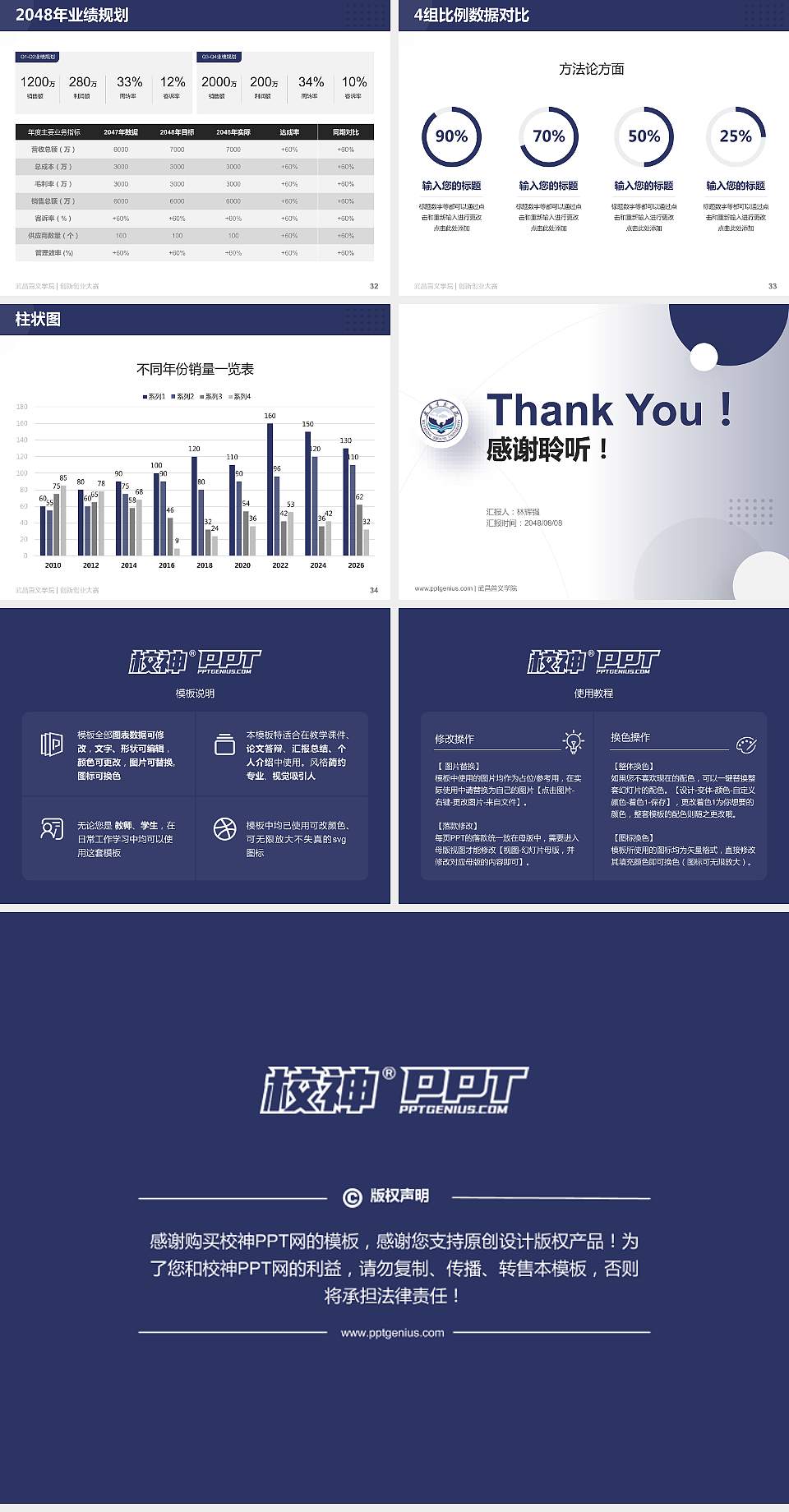 武昌首义学院全国大学生创新创业大赛计划书PPT模板4:3格式幻灯片预览图5