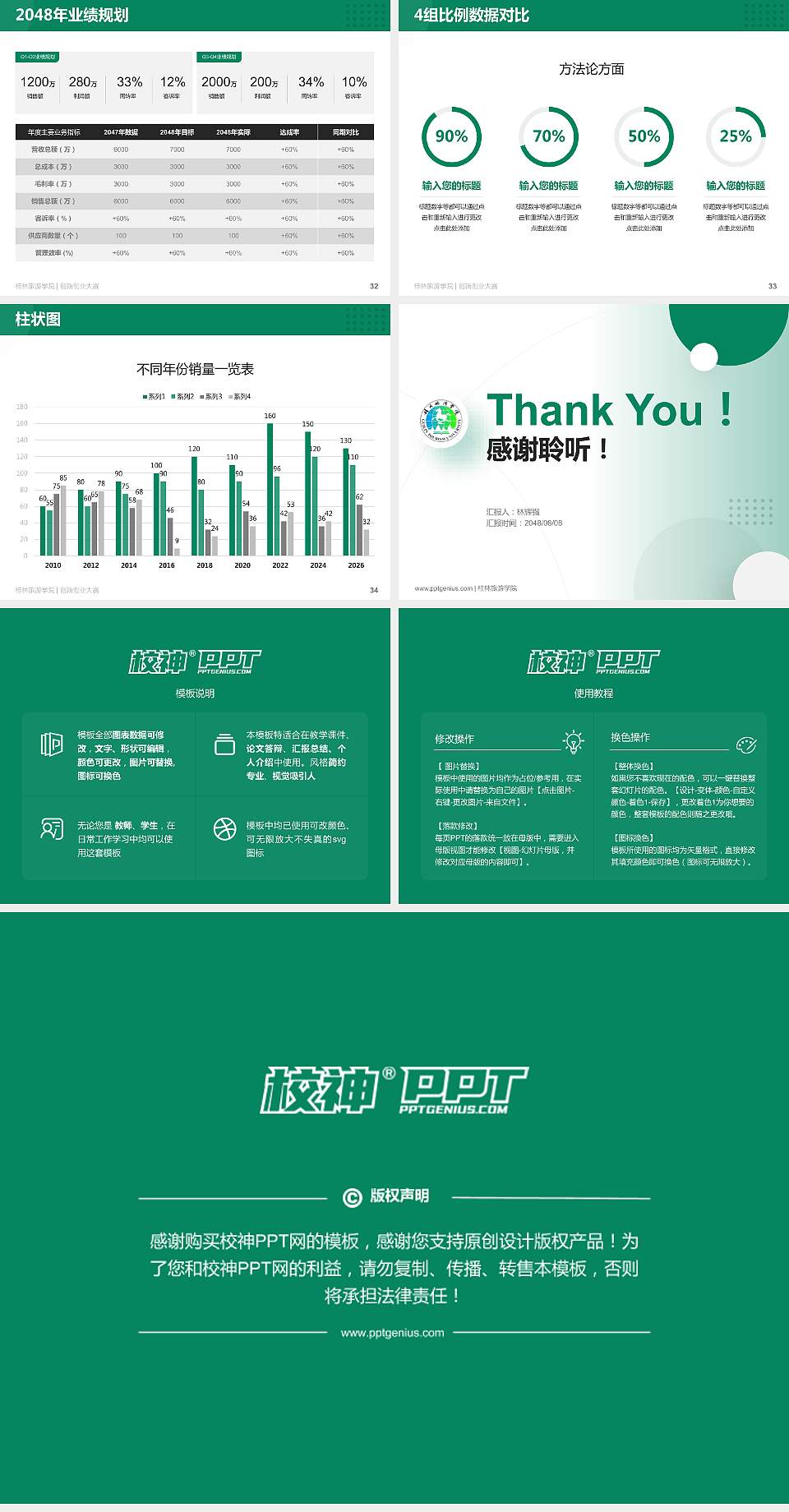 桂林旅游学院全国大学生创新创业大赛计划书PPT模板4:3格式幻灯片预览图5
