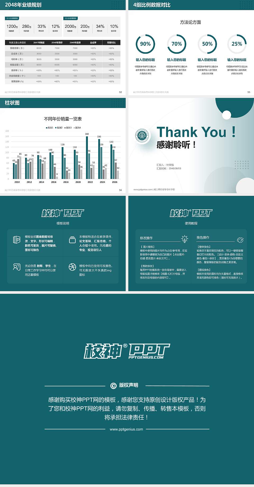 闽江师范高等专科学校全国大学生创新创业大赛计划书PPT模板4:3格式幻灯片预览图5
