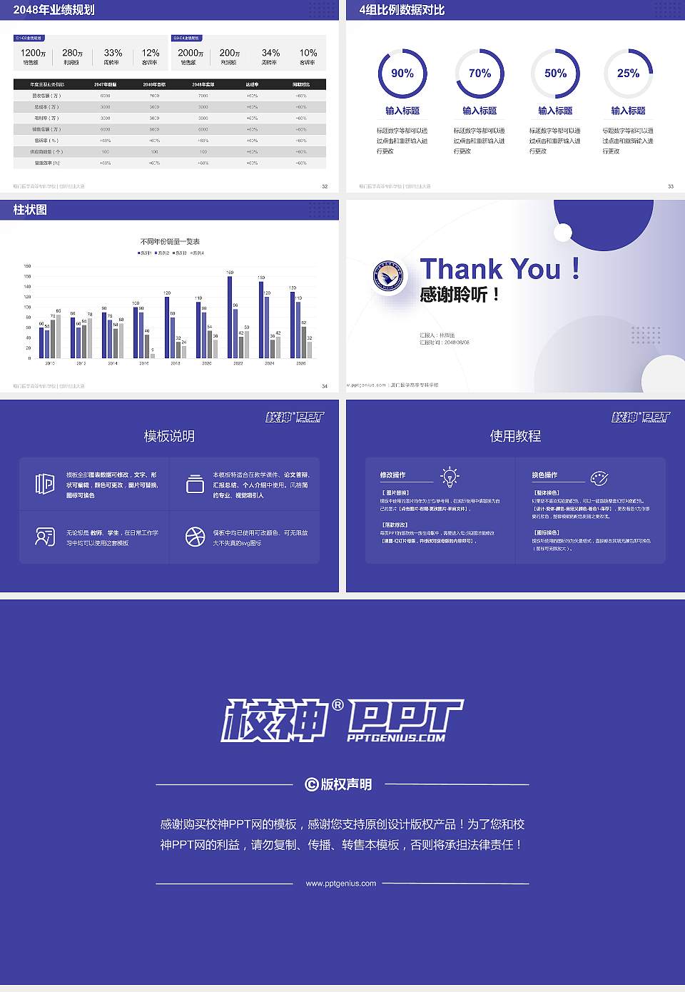 厦门医学高等专科学校全国大学生创新创业大赛计划书PPT模板16:9格式幻灯片预览图5