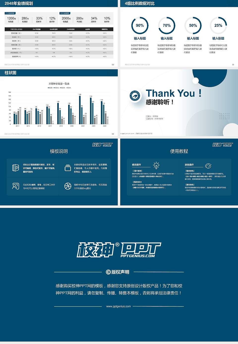 湖南工业大学科技学院全国大学生创新创业大赛计划书PPT模板16:9格式幻灯片预览图5