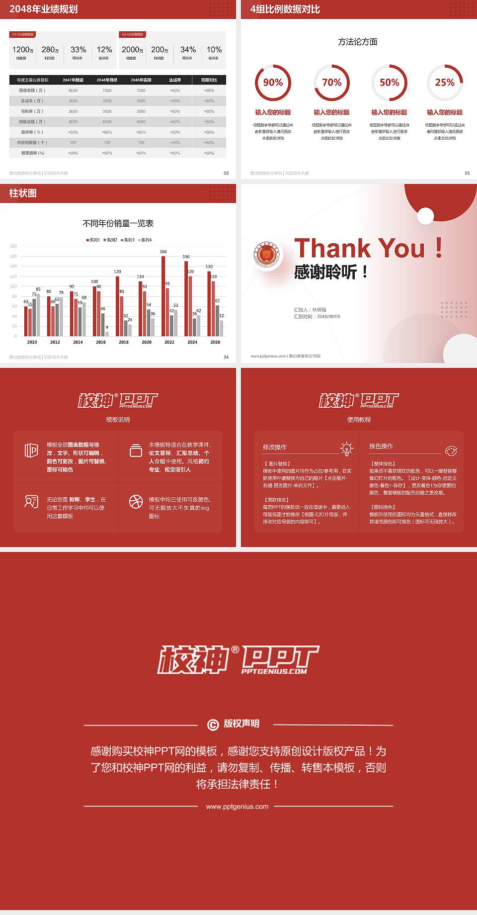 黄山健康职业学院全国大学生创新创业大赛计划书PPT模板4:3格式幻灯片预览图5
