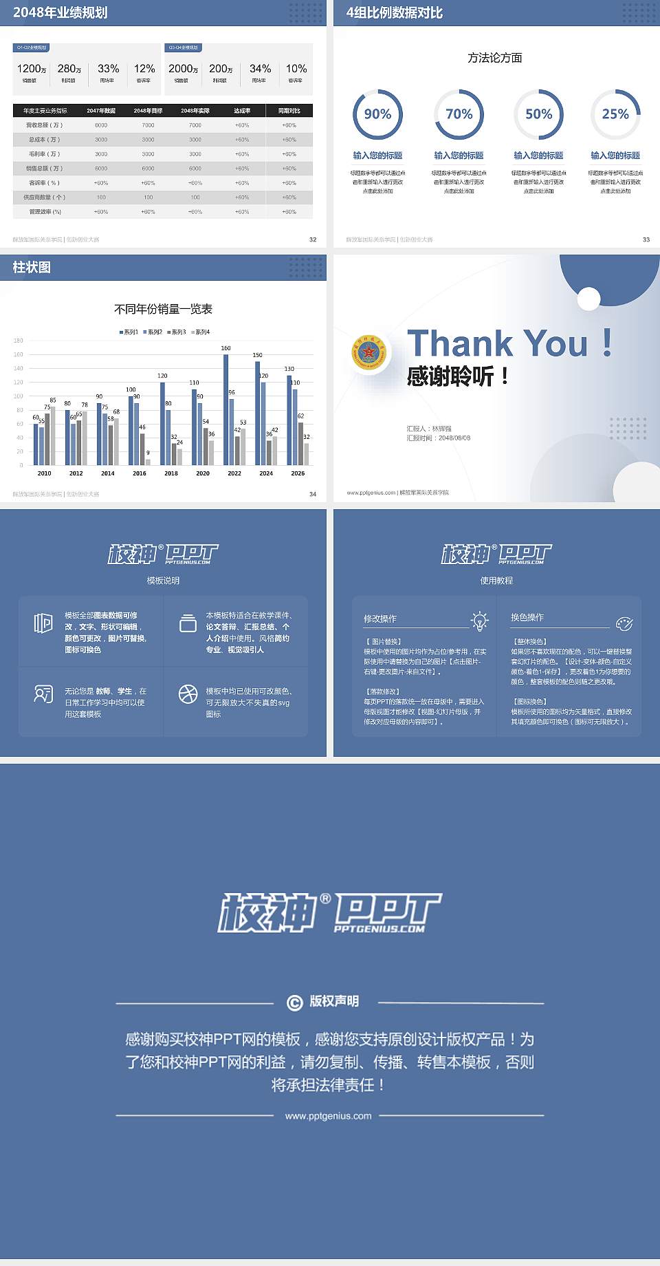 解放军国际关系学院全国大学生创新创业大赛计划书PPT模板4:3格式幻灯片预览图5