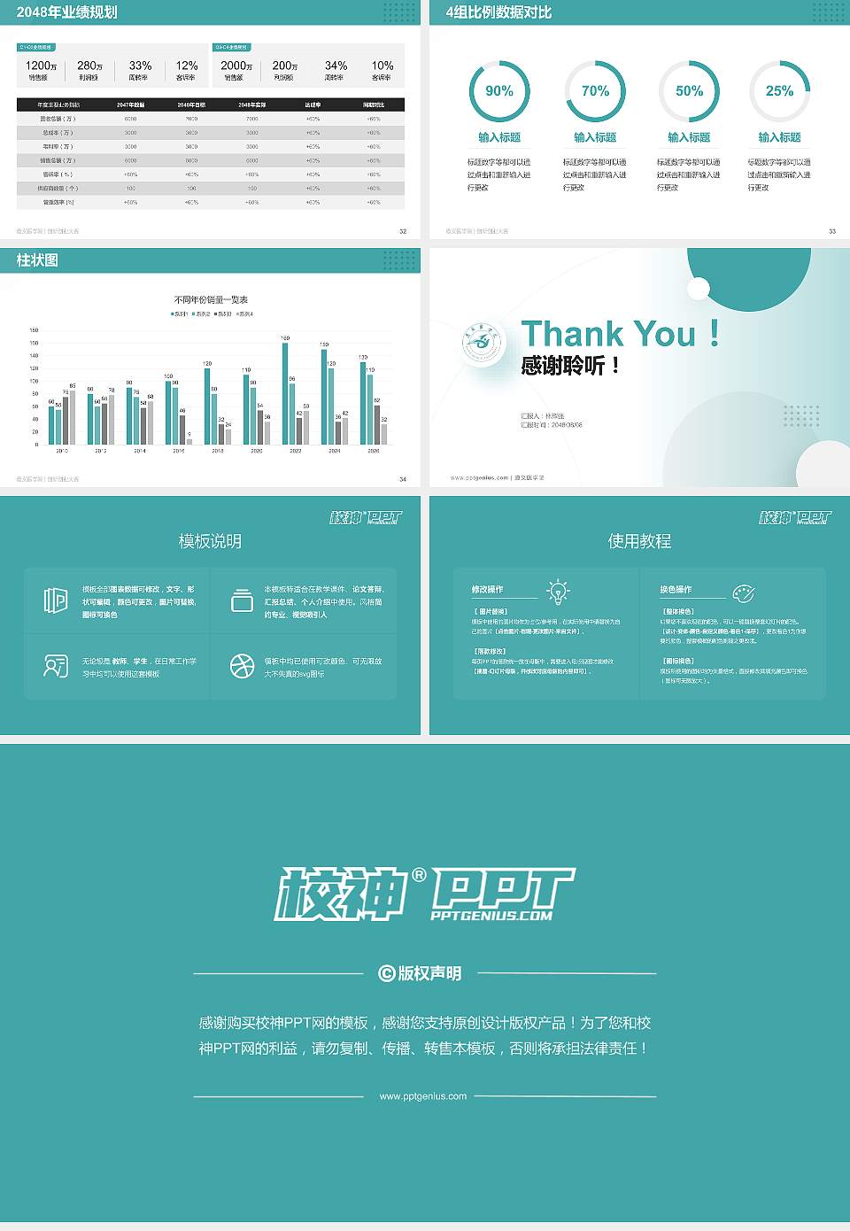 遵义医学院全国大学生创新创业大赛计划书PPT模板16:9格式幻灯片预览图5