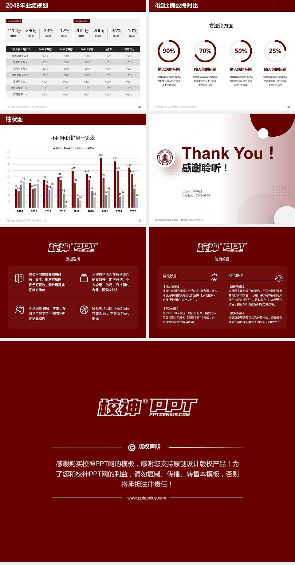 广西金融职业技术学院全国大学生创新创业大赛计划书PPT模板4:3格式幻灯片预览图5