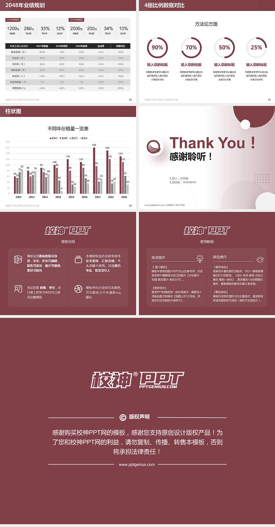 河南轻工职业学院全国大学生创新创业大赛计划书PPT模板4:3格式幻灯片预览图5