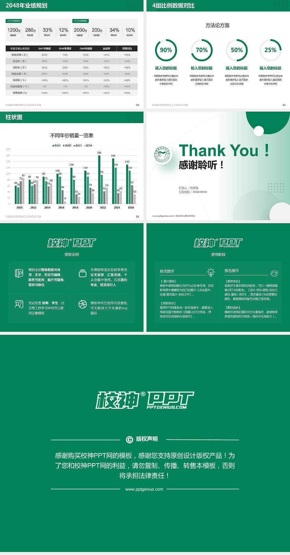 长春职业技术学院全国大学生创新创业大赛计划书PPT模板4:3格式幻灯片预览图5