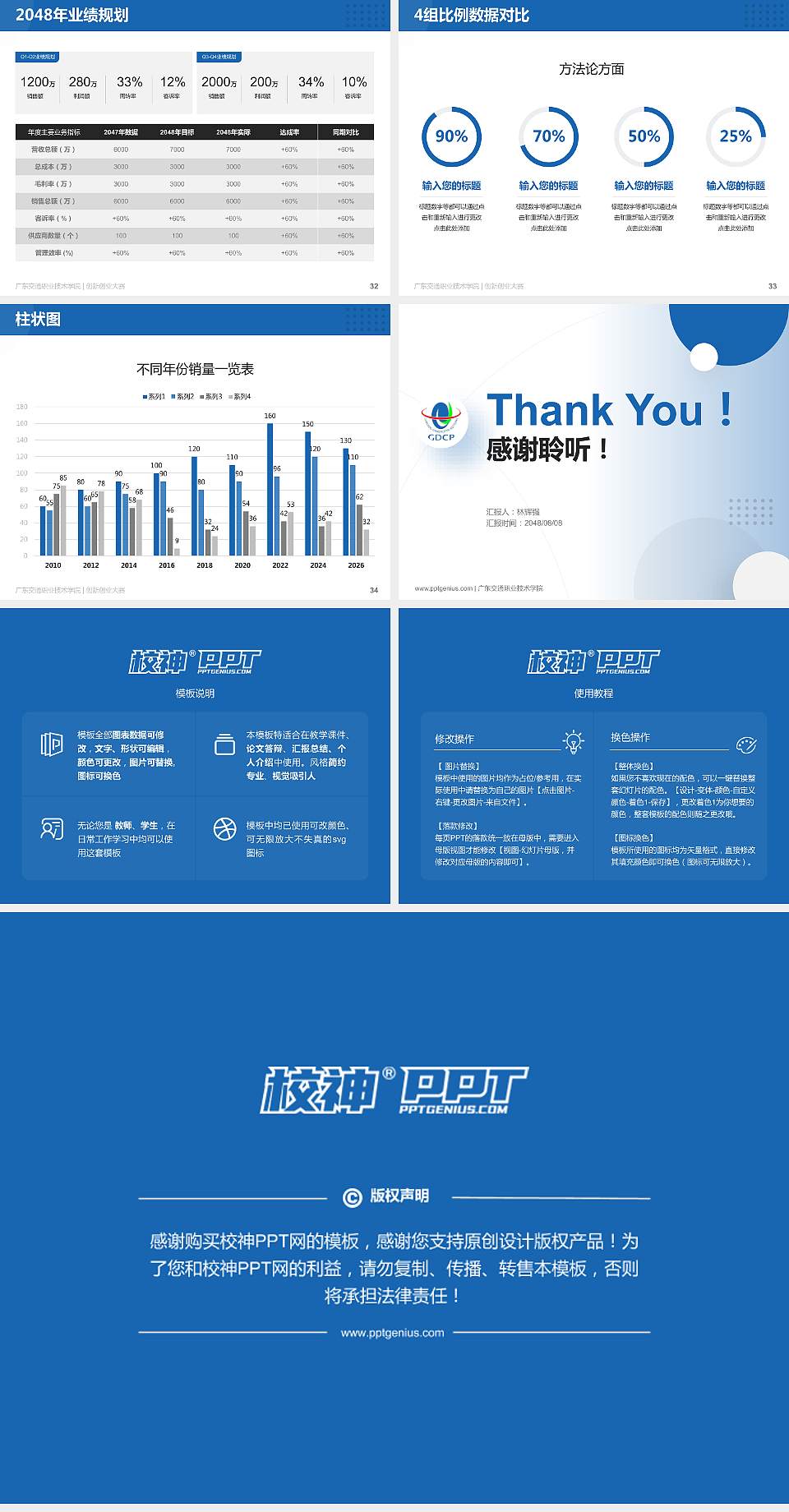 广东交通职业技术学院全国大学生创新创业大赛计划书PPT模板4:3格式幻灯片预览图5
