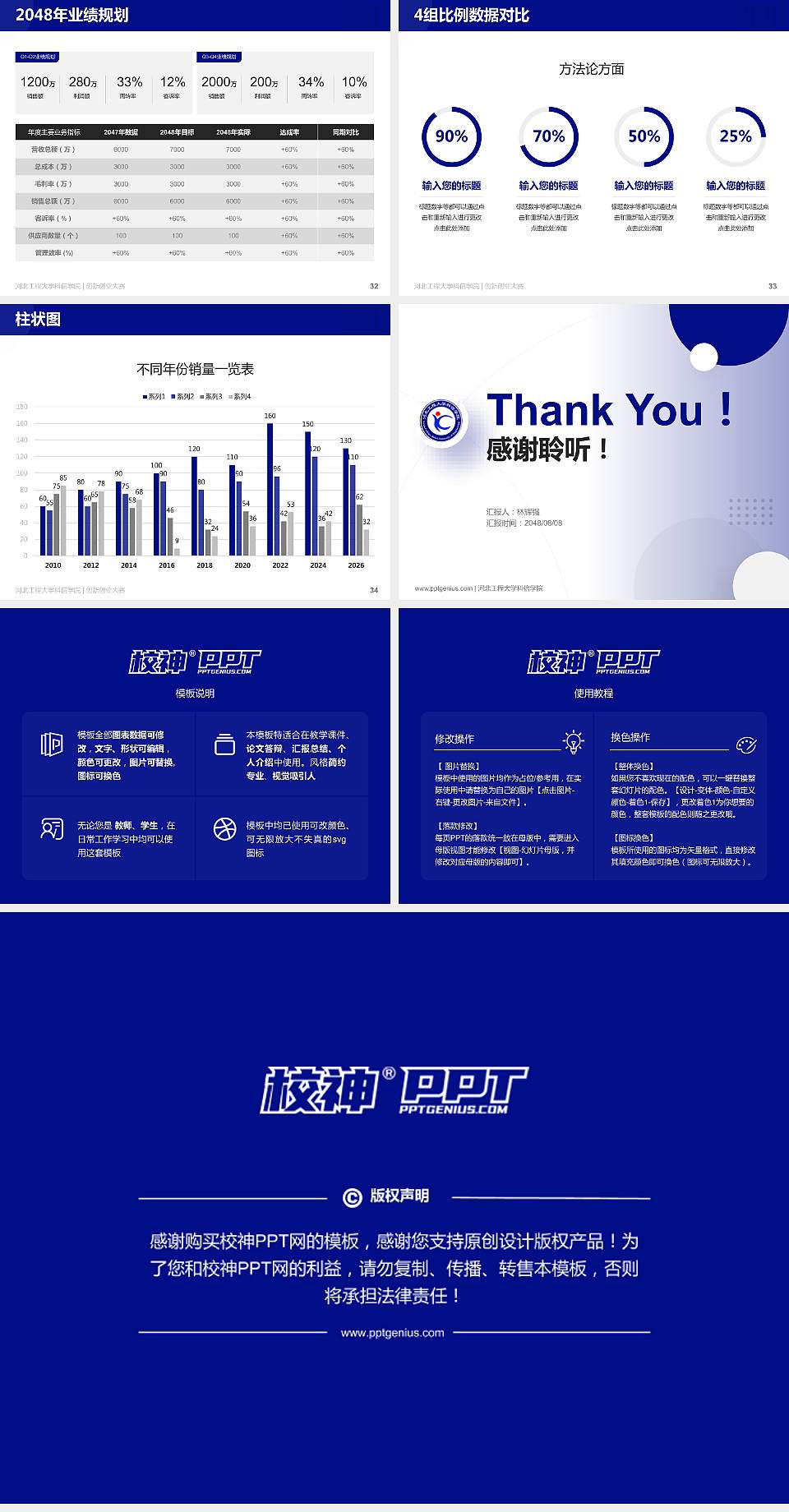 河北工程大学科信学院全国大学生创新创业大赛计划书PPT模板4:3格式幻灯片预览图5