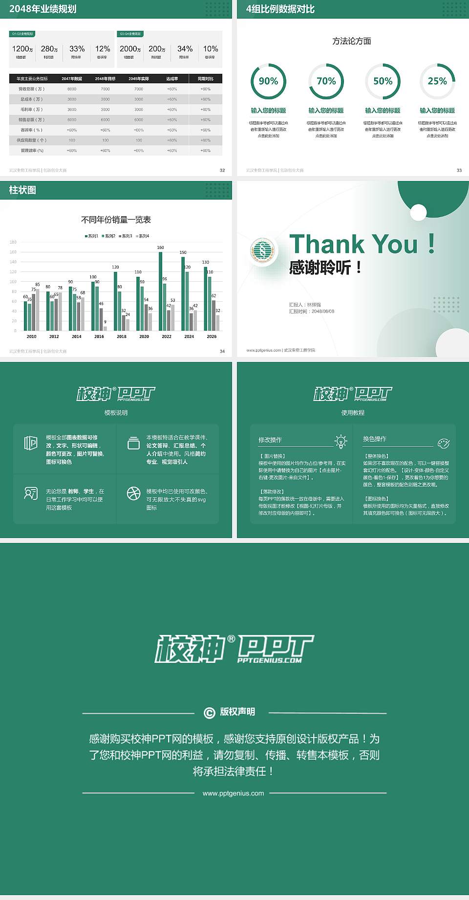 武汉生物工程学院全国大学生创新创业大赛计划书PPT模板4:3格式幻灯片预览图5