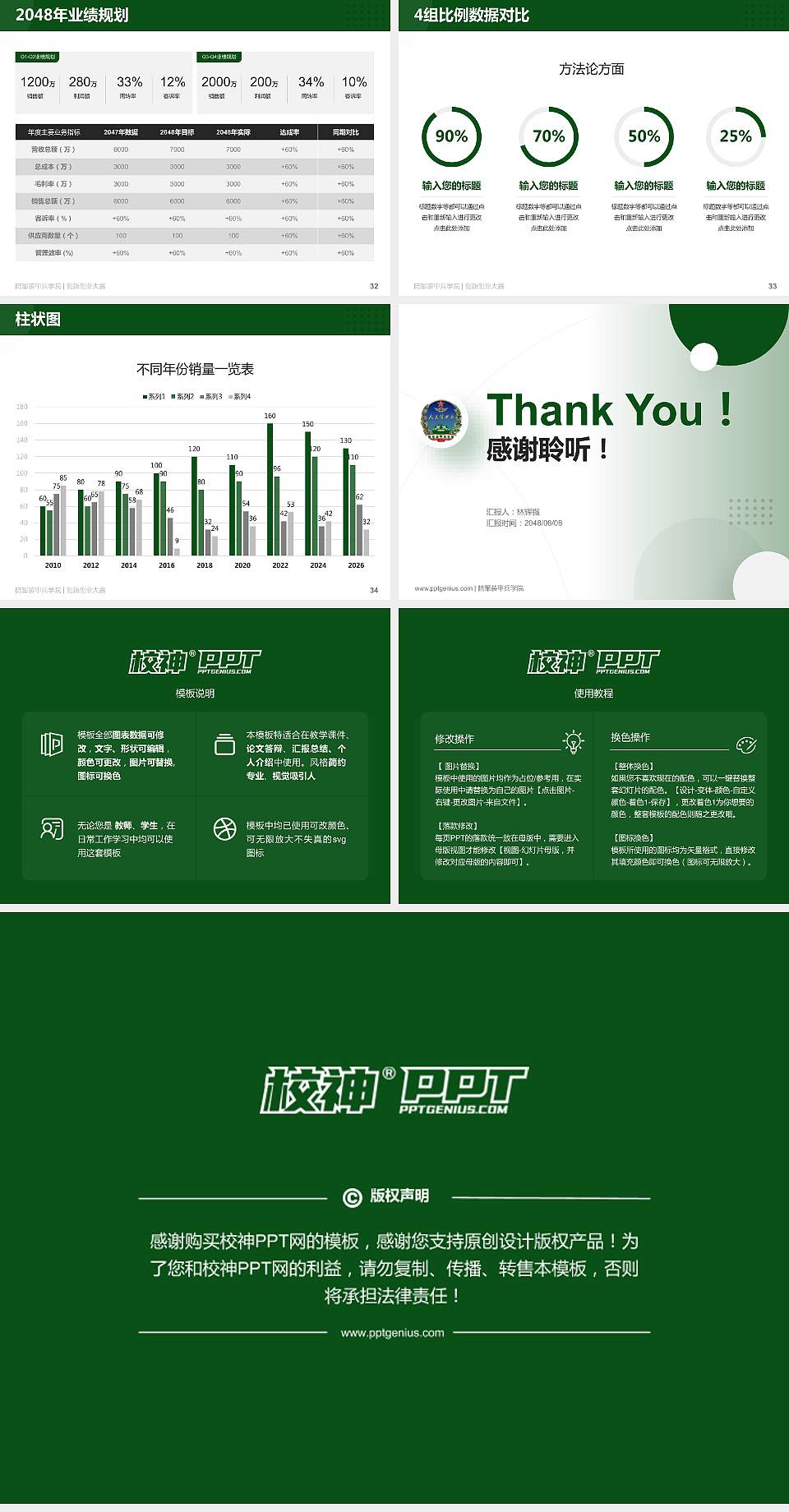 陆军装甲兵学院全国大学生创新创业大赛计划书PPT模板4:3格式幻灯片预览图5